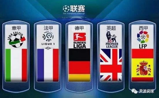 支付能力时